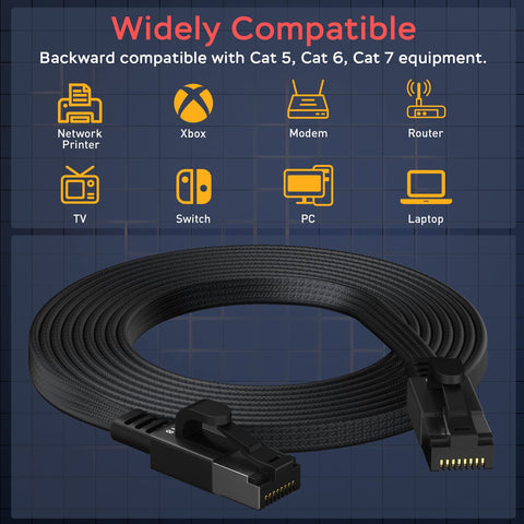 Cat 8 Ethernet Cable 50 Ft Ultra Fast 40Gbps 2000MHz Shielded SFTP RJ45 LAN Patch Cord in black, coiled with connectors visible.