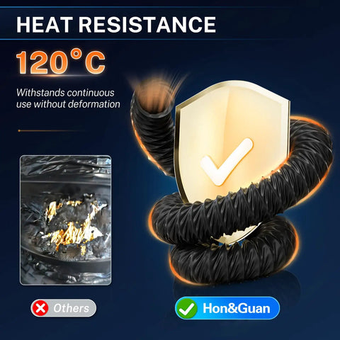 Beefy Heavy Duty Nylon Duct Hose 3 Inch By 16 Foot Flexible Venting For Diesel Heaters And More Built To Take Heat Ideal For Recreational Vehicles Boats Dryers Three Dimensional Printers And Laser Machines Black showing heat resistance at 120°C with checkmark, Hon&Guan logo.