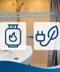 6 Gallon RV Water Heater Electric Conversion Kit Lets You Run On 120V Power Slashes Propane Use Easy Install Works With Suburban Atwood American More Flo Water Heaters Keeps Your Hot Water Ready On The Road product diagram showing transition from gas to electric power for RV water heaters