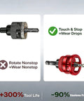 Top Tier 4 Piece Counterbore Drill Set With Adjustable Depth Stop Collar showcasing traditional vs. innovative drill designs.