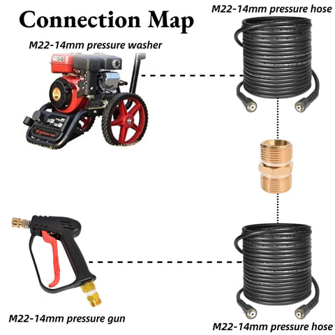 Two solid-brass M22-14mm male-to-male pressure washer hose couplers for extension; 4500 PSI, 2-pack