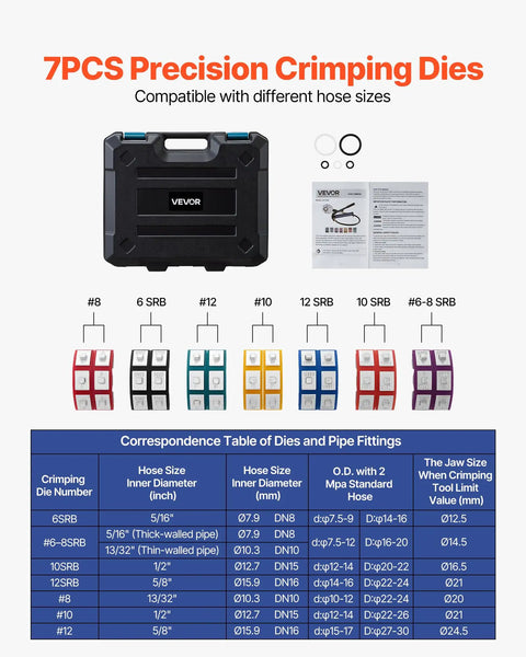 Hydraulic Hose Crimper Kit seven precision dies and carrying case for automotive air conditioning repair, Hydra-Krimp tool overview.