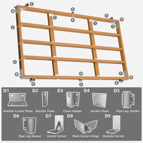 Badass Hot Dipped Galvanized Dock Washer Plates 10 Pack 1.5 By 5 Inches 6mm Thick Marine hardware shown with related components.