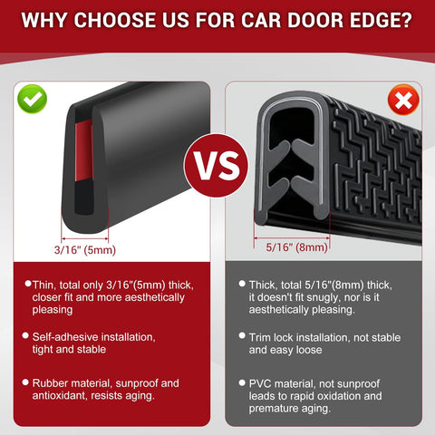 Comparison of Self Adhesive EPDM Rubber Edge Trim U Channel Edge Protector and another trim for car doors, black, with dimensions.