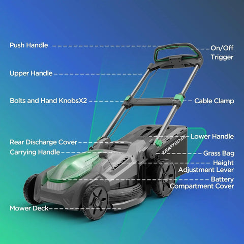 21 Inch 40V Max Brushless Cordless Electric Push Lawn Mower With Dual Battery Power, Two 20V Max 8Ah Packs Delivering 296Wh, Charger Included, Lightweight Handle, Easy Start And Precise Cut Settings For A Tidy Yard, shown with labeled handle and grass bag