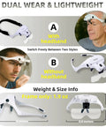 Lighted Magnifier Headset With Five Interchangeable Lenses For Hands Free Precision Work In Electronics Jewelry Crafts Soldering And Eyelash Extensions LED Illuminated Magnifying Tool with headband option shown on person
