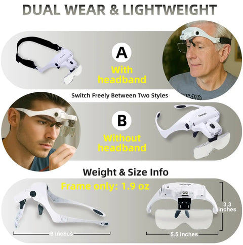 Lighted Magnifier Headset With Five Interchangeable Lenses For Hands Free Precision Work In Electronics Jewelry Crafts Soldering And Eyelash Extensions LED Illuminated Magnifying Tool with headband option shown on person