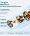 Arranmorelighting Caged Ceiling Fan with Lights Remote Control (#3) copper motor showcasing strong wind capability and quiet operation.