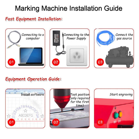 Marking machine installation guide showing steps to connect computer, power supply, and gas source for Portable Pneumatic Dot Peen Marking Machine for Large Metal Parts 0.01 to 1mm Depth Rotary Chassis Heavy Duty Industrial Grade Multi Board with Precise Marking and Easy Setup.