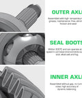 Front Left And Right CV Axle Set For Polaris RZR 800 2008 2014 And RZR 570 2014 2020 2 Seater Replacement 4340 Chromoly diagram