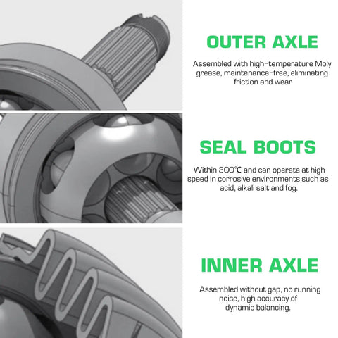 Front Left And Right CV Axle Set For Polaris RZR 800 2008 2014 And RZR 570 2014 2020 2 Seater Replacement 4340 Chromoly diagram