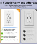 Ditch The Cord Clutter 20 Pack 15 Amp USB C Electrical Outlets With Rapid Charge USB C And USB A Ports Tamper Resistant Safety Shutters Easy Swap Wall Plates Included ETL Certified, showing two modern wall outlets with USB ports.