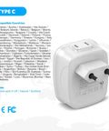Back view of 3 Pack European Travel Plug Adapter With Dual USB Ports And Two US Outlets, 4 In 1 Type C Power Converter for Europe