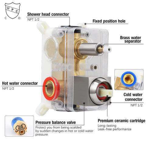 Inner components of Brushed Nickel Shower Faucet Set with Easy Install, showing connectors and pressure balance valve for temperature control.