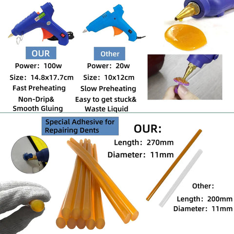 Comparison of 100W glue guns with special adhesive sticks for 190 Piece Auto Body Dent Repair Tools Kit For Car Dings Repair And Paintless Bodywork Dent Pulling Dent Puller Lifter Multi Function Bridge Puller Tools Set For Whole Car Repair And Restoration.