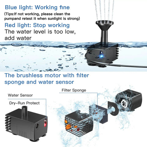Cool Upgraded Solar Water Pump Kit with Stake and Brushless Motor in Operation with Spray Heads and Water Sensor