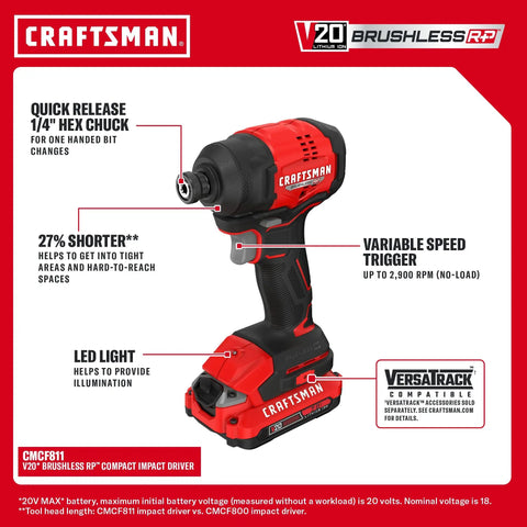 Compact Brushless Cordless Drill And Impact Driver Combo Kit Featuring Dual Amp Batteries And Rapid Charger Pro Grade High Torque Power Tools close-up of Craftsman impact driver highlighting features.