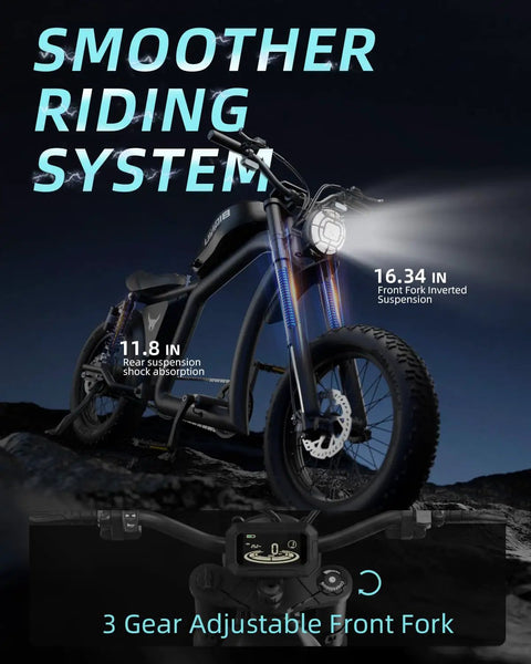 High-Performance 1500W Fat Tire Electric Bike For Adults With 48V 31.5Ah Battery, 34 Plus MPH Top Speed, 40 Plus Mile Range, Front And Rear Turn Signals, Dual Suspension, 20X5 Inch Fat Tires, Brushless Motor For Smooth Rides, front suspension display