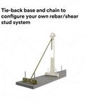 Tie-back base and zinc chain for Heavy Duty Horizontal Lifeline System For Steel Beams for rebar stud safety.