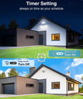 House exterior with 100W Smart LED Security Flood Light With Motion Sensor, Outdoor WiFi Flood Light with schedule settings.