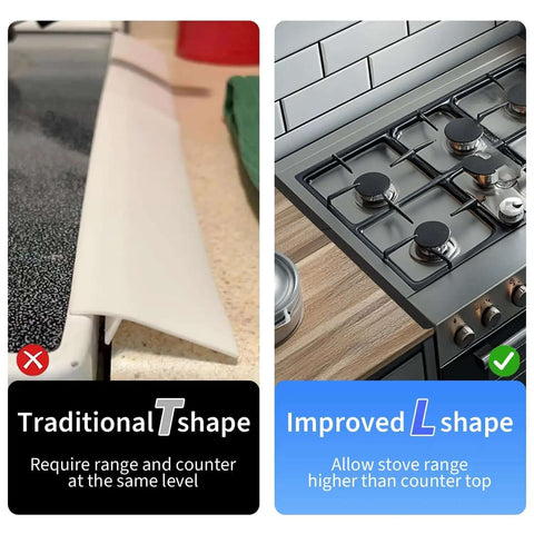 Comparison of traditional T shape and improved L shape stove gap fillers in kitchen use.