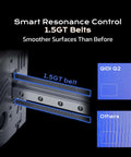 Enclosed FDM 3D Printer With Auto Leveling Sensor, showcasing 1.5GT belts for smoother surfaces and resonance control.