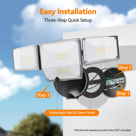 Image demonstrating easy installation steps for 85W LED Flood Lamp Sheds 10000 Lumens Of Real Juice With Four Pivot Heads.
