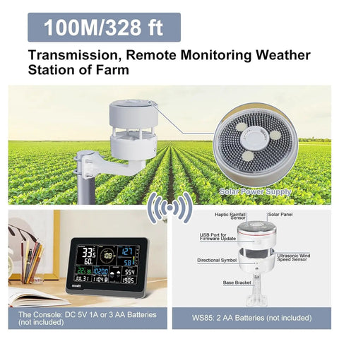 Weather Station Kit With 7.5 Inch IoT Display Console showing outdoor sensor array and console in farm setup