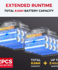 Cordless Electric Tiller For Gardening With Dual 4.0Ah Batteries, Total 8.0Ah Power, image showing two 4000mAh battery packs