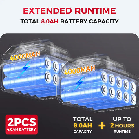 Cordless Electric Tiller For Gardening With Dual 4.0Ah Batteries, Total 8.0Ah Power, image showing two 4000mAh battery packs