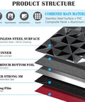 Product structure of Stainless Steel Backsplash Tiles Peel And Stick 10 Sheets With 3D Brushed Windmill Pattern In Black.