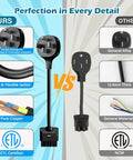 Comparison image of Plug And Play Nema 14-50 To J1772 Converter For Tesla Mobile Connector Gen Two with durability features.