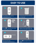 Instructions for using the Digital Pool And Spa Water Test Kit Featuring 7 In 1 Chemistry Analysis with user-friendly steps.