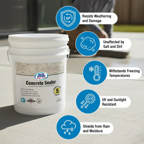 Heavy Duty Concrete Sealer Five Gallon Ready Mix Invisible Shield Slick Natural Finish Tough As Nails Deep Penetration Water And Salt Defender For Driveways Patios And Garages Real Deal Hydrophobic Barrier in a white bucket.