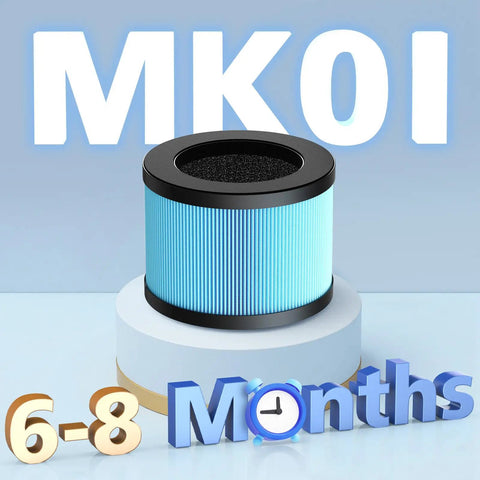 2 Pack 4-in-1 HEPA Replacement Filter for Air Purifiers Compatible With MK0I MK0b TZ-K1 MJ001H MJ012H Models displayed
