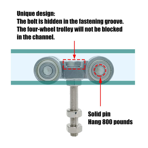 Diagram of Four Wheel Heavy Duty Trolley Assembly with Silent Wheels for Standard One and Five Eighth Inch or Taller Strut Channel M10 Bolt Hidden