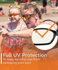 Heavy Duty Laser Safety Glasses With A Roomy Fitover Cut Giving Hella Wavelength Coverage Up To 532Nm And An OD 7 Plus Guard in use at outdoor setting.
