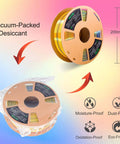 Tri Color Coextruded Silk PLA Filament For 3D Printing 1.75mm 1kg Rainbow Red Yellow Blue Silk Finish Vacuum-Packed
