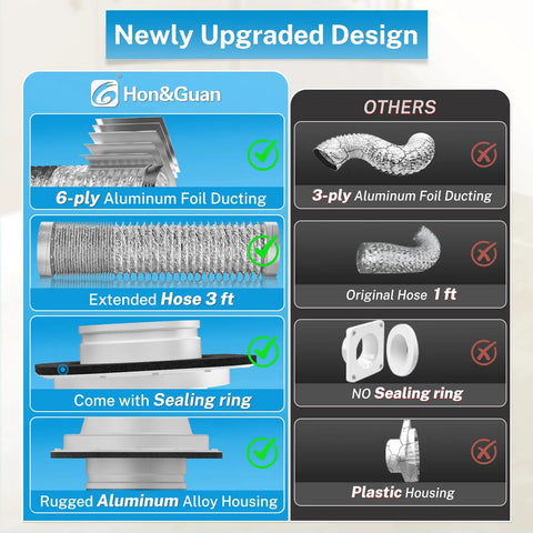 Comparison of Magnetic Dryer Vent Connector Kit Quick Connect for Tight Spaces 4 inch 3 ft 6-ply foil, clamps included.