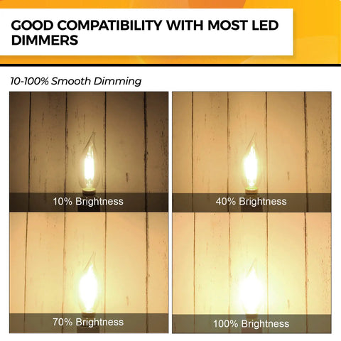 Soft Warm White E12 LED Candle Bulbs 90 Plus CRI Dimmable Flame Tip CA10 Chandelier Bulbs dimming levels from 10% to 100%
