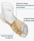 Bunion Corrector For Overlapping Big Toes And Hallux Valgus Pain Relief, Ergonomic Breathable Toe Splint in ergonomic design.