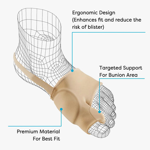 Bunion Corrector For Overlapping Big Toes And Hallux Valgus Pain Relief, Ergonomic Breathable Toe Splint in ergonomic design.
