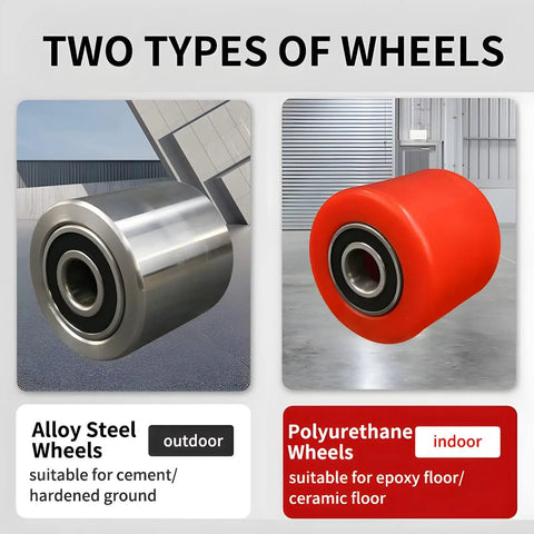 Two types of wheels for Heavy Duty Machinery Skates: Alloy Steel outdoor wheel and Polyurethane indoor wheel.