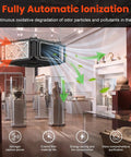 270 Degree Air Filtration System With Built In Ionizer And Remote Control, 780 CFM Hanging Dust Collector in a gallery setting