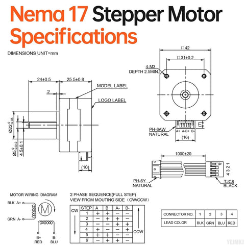 NEMA 17 bipolar stepper motor specifications diagram with front and side views, mounting holes, and wiring.