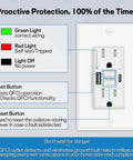 Solid Build 15 Amp GFCI Outlet With Usb Type C And A Charging Ports, detailed diagram showing button functions and LED status indicators.