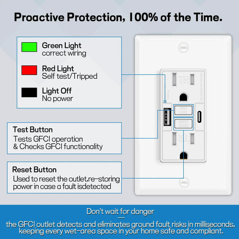 Top Notch Gfci Outlet Featuring Usb C And Type A Fast Charging Ports Self Testing Led Light with wiring indicators and button layout.