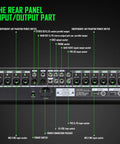 Rear panel of 12 Channel Professional Audio Mixer For Podcast, Live Sound, And Studio Use With XLR Inputs, Bluetooth, USB Interface.