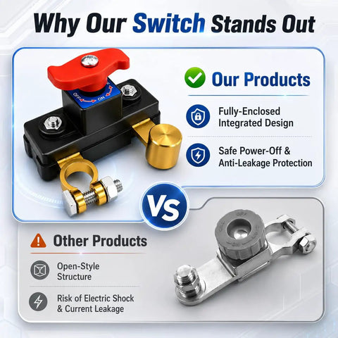 Pure Copper Battery Disconnect Switch 12V 24V Manual Rotary Cutoff comparison with safe enclosed design vs open style