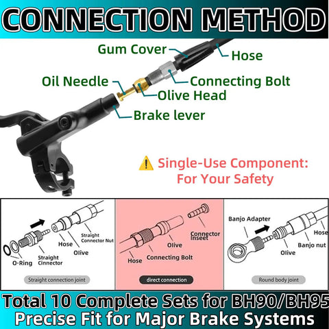 Diagram of 10 Pack Bicycle Hydraulic Disc Brake Olive and Barb Insert Kit for BH90 BH95 Hoses with labeled components